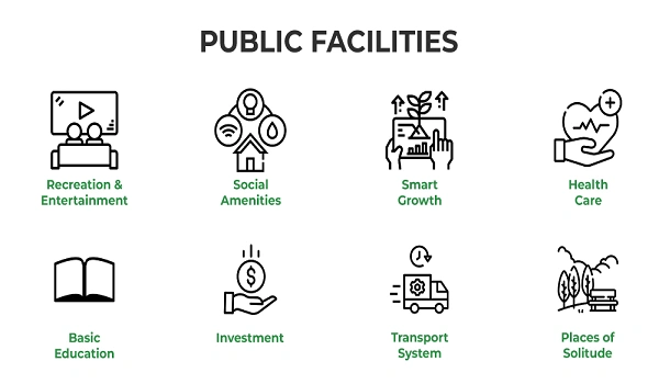 Featured Image of Best Basic Facilities